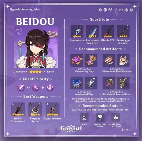 ⚡️Beidou⚡️ | Character building, Best build, Farming guide