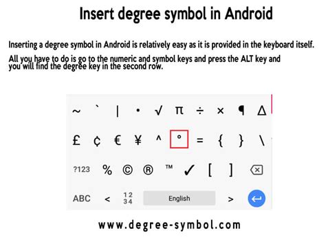 Typing a Degree Symbol on Android Devices