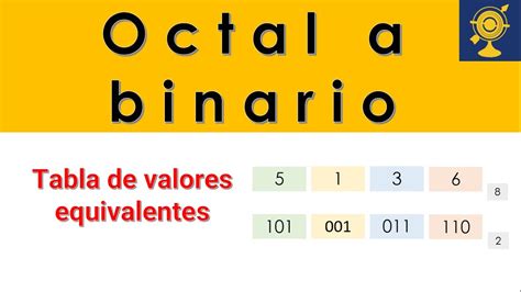 Cómo Convertir Un Número De Sistema Octal A Sistema Binario Con Tabla De Valores Equivalentes