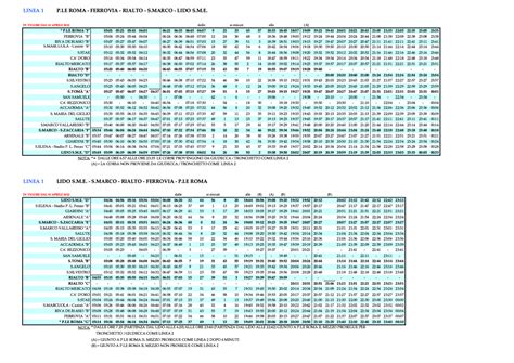 Fahrpl Ne Venedig Venedig Ticket Venedig Ticket