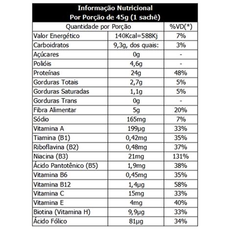 One Nutrition Vegan Protein Puravida G One Nutrition Vegan Protein