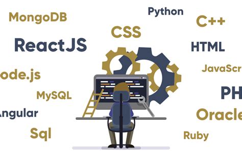 Full Stack Web Developer Salaries A Complete Guide Cut Paste