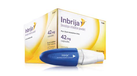 Brandsymbol - Inbrija® – Pharmaceutical Naming Case Study