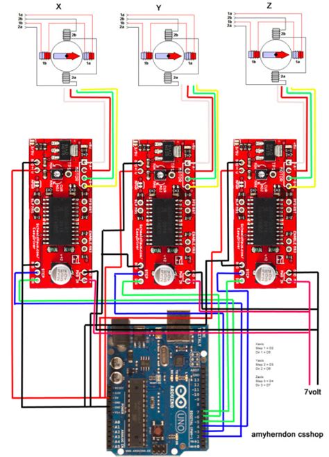 Cnc Spindle Wiring Diagram