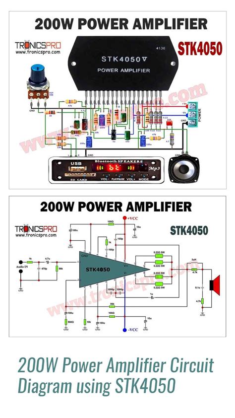 200w Power Amplifier Circuit Diagram Using Stk4050 Di 2024 Rangkaian Elektronik Teknologi