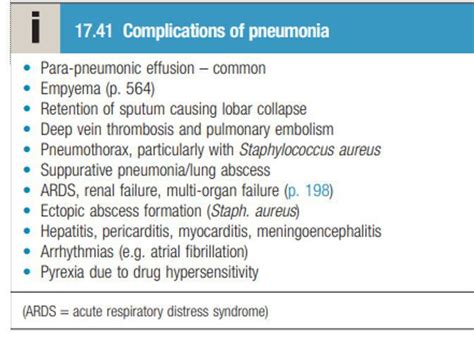 Complications Of Pneumonia Medizzy