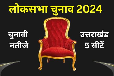 Uttarakhand Lok Sabha Election Results 2024 Live उत्तराखंड में एक बार