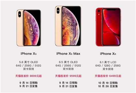 港版iphone X新款xsxs Max和國行有什麼區別 報價功能對比 每日頭條