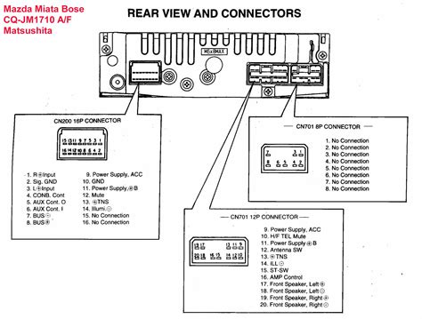 Sony Car Stereo Wiring Color Codes