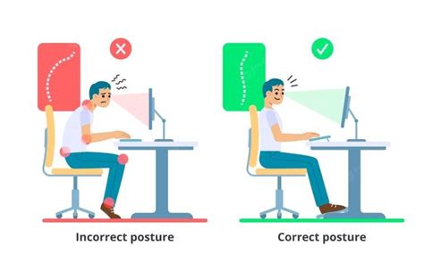 Incorrect Vs Correct Posture Download Scientific Diagram