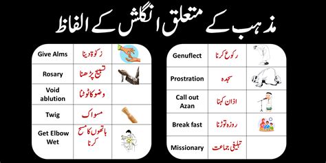 49 Islamic Vocabulary Words With Urdu Meanings Charagheilm