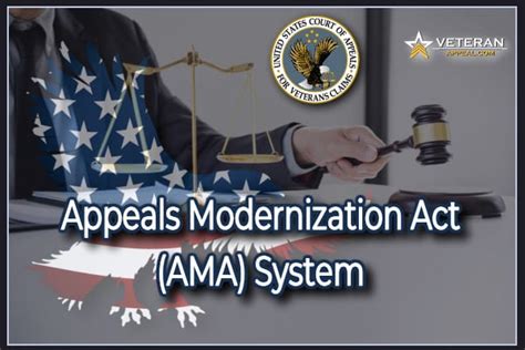 Appeals Modernization Act Ama System Cameron Firm Pc