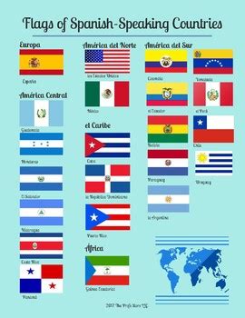 Flags Of Spanish Speaking Countries Printable