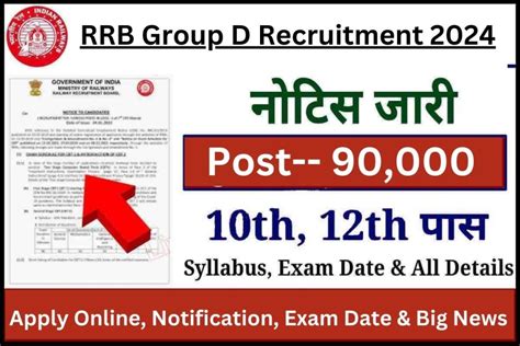 Rrb Group D Recruitment 2024 Apply Online Notification Exam Date And Big News