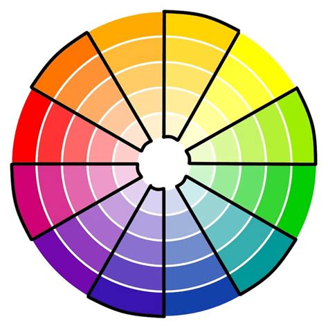 Rueda de colores para tus Diseños Gráficos – Guía Impresión