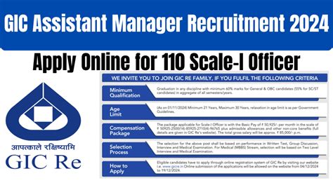 Gic Assistant Manager Recruitment All Exam Review