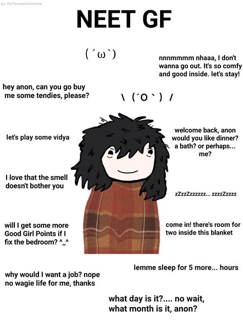 Neet Gf Ideal Gf Know Your Meme