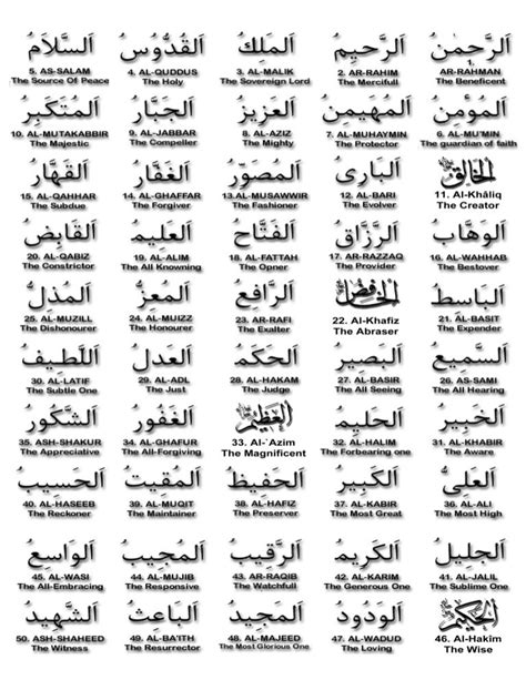 99 Names Of Allah Pdf Beautiful Names Of Allah 100 Names Of Allah Allah Names