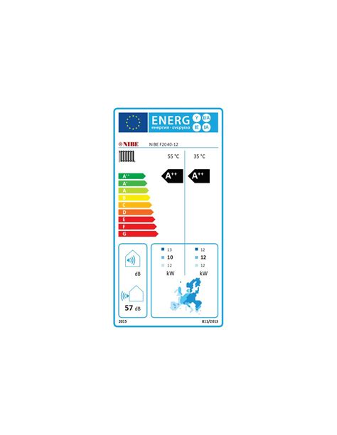 Αντλία Θερμότητας Nibe F2040 12 12 kW AbaxTherm