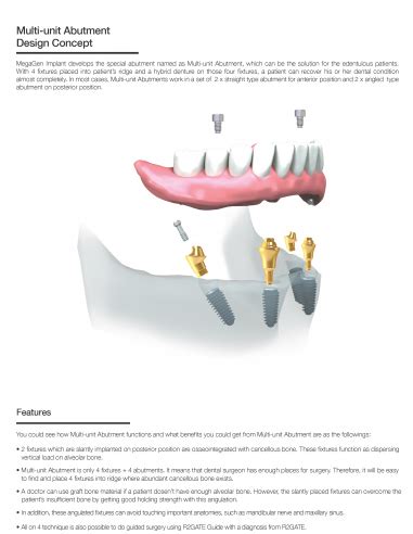 Multi Unit Abutment Healing Cap