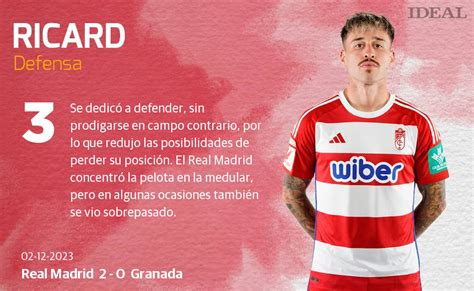 Las Notas De Los Jugadores Del Granada Ante El Real Madrid Ideal