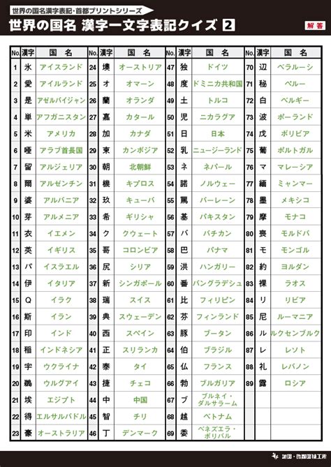 【無料】世界地図のクイズ形式 学習プリント 70種類以上