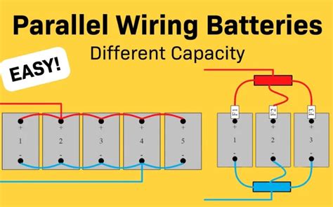 Wiring Batteries in Parallel: Understanding the Dangers and Precautions