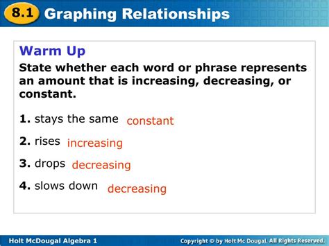 Ppt Graphing Relationships Powerpoint Presentation Free Download