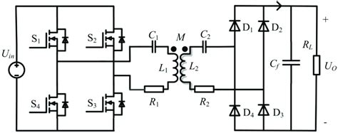 Typical Structure Of Wireless Power Transfer WPT System With