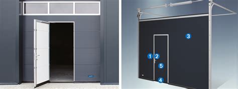 Wicket Side Doors For Industrial Sectional Doors Novoferm