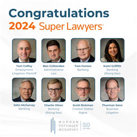 Morgan Pottinger Mcgarvey Attorneys Named 2022 Kentucky Super Lawyers