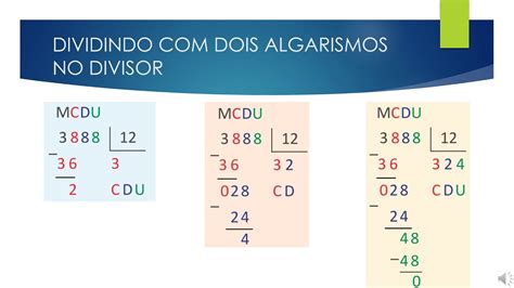 Contas De Divisão 2 Numeros Na Chave LIBRAIN