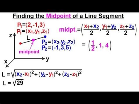 Calculus 3 Graphing In 3 D Basic Shapes 3 Of 9 Finding The Midpoint