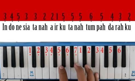 Not Angka Pianika Lagu Indonesia Raya Lagu Wajib Nasional