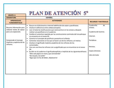 Plan De Atención 5to Grado docx