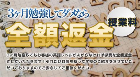 学費全額返金保証制度 フィリピニオスの特徴 フィリピン留学ならフィリピニオス ～お手頃価格で最高の留学体験を～