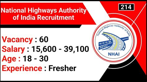 National Highways Authority Of India Recruitment 2024 NHAI