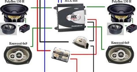 How To Build A Simple Car Sound System Exploring The Diagram