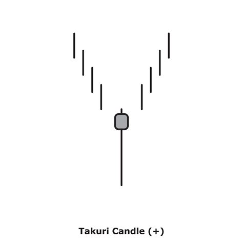 Takuri Candle White And Black Round Vector Art At Vecteezy