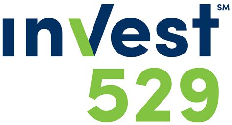 Error Api: Organization Has Been Restricted. Please Reach Out To Support If You Believe This Was In Error.