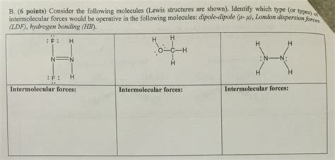 Solved Consider The Following Molecules Lewis Structures Chegg