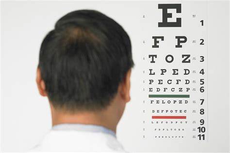 Comprehensive eye exams: What to expect - AllAboutVision.com