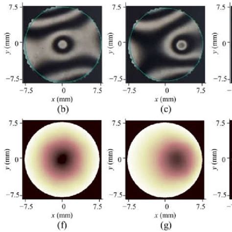 Four Frames Of Typical Interferograms And The Corresponding Dynamic