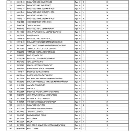 Vista Explodida Lixadeira Politriz DWP849XB2 Dewalt Reposição Online