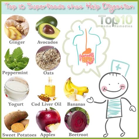 Top 10 Superfoods that Help Digestion | Top 10 Home Remedies