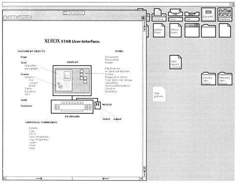 DigiBarn Software: Xerox Star 8010 OS and Applications