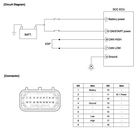 Hyundai Equus Smart Cruise Control Unit Schematic Diagrams Smart