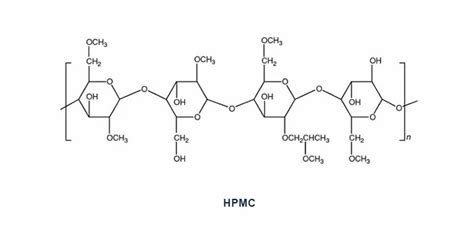 Hpmc Vs Methyl Cellulose What S The Difference Leading Supplier Of