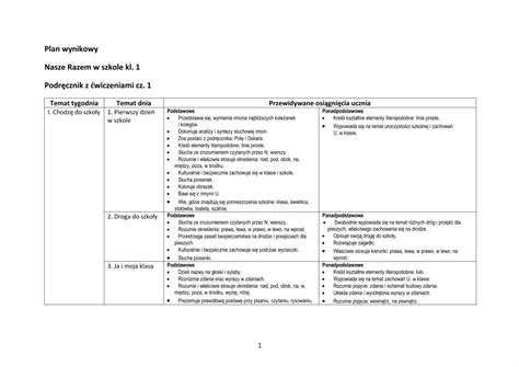 Pdf Plan Wynikowy Nasze Razem W Szkole Kl Podr Cznik Z Wiczeniami