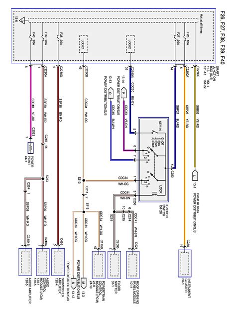 Trailer Wiring Diagram 7 Way Ford Pics - Faceitsalon.com